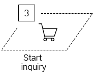 Start inquiry