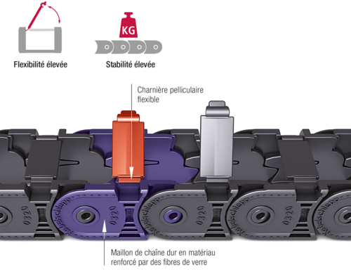 QuickTrax series 2K-Technology QT0320 EN