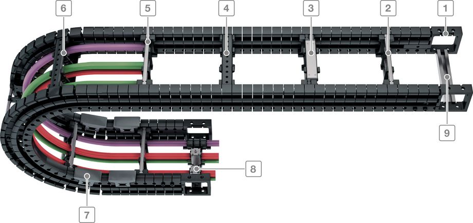 Serie Quantum® | TSUBAKI KABELSCHLEPP