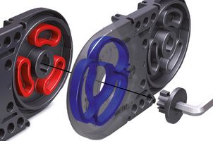 MT series Features 3