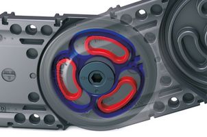 MT series Features 2