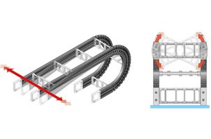QUANTUM series Features 2