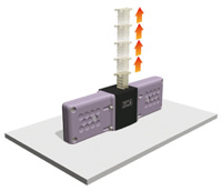 Attuatore ZIP CHAIN - Eco Compatibile