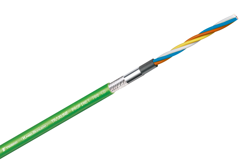 PROFINET 700 CD Type Overview