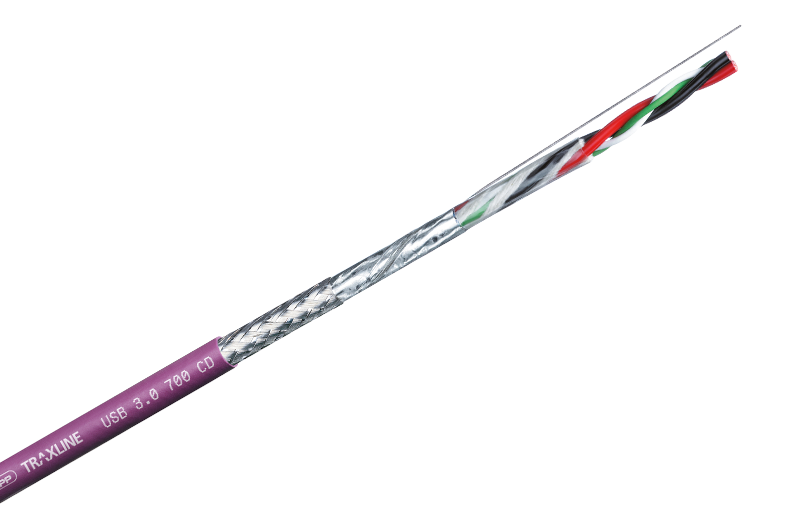 USB 3.0 Type Overview